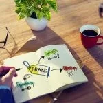 FinTech Management Services Bangkok can increase Brand Awareness & Loyalty