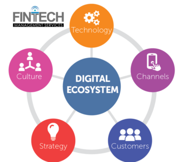 You may have heard the term “digital ecosystem.” It alludes to the entire group of IT hardware and services that make businesses tick. But what does it mean for your business?